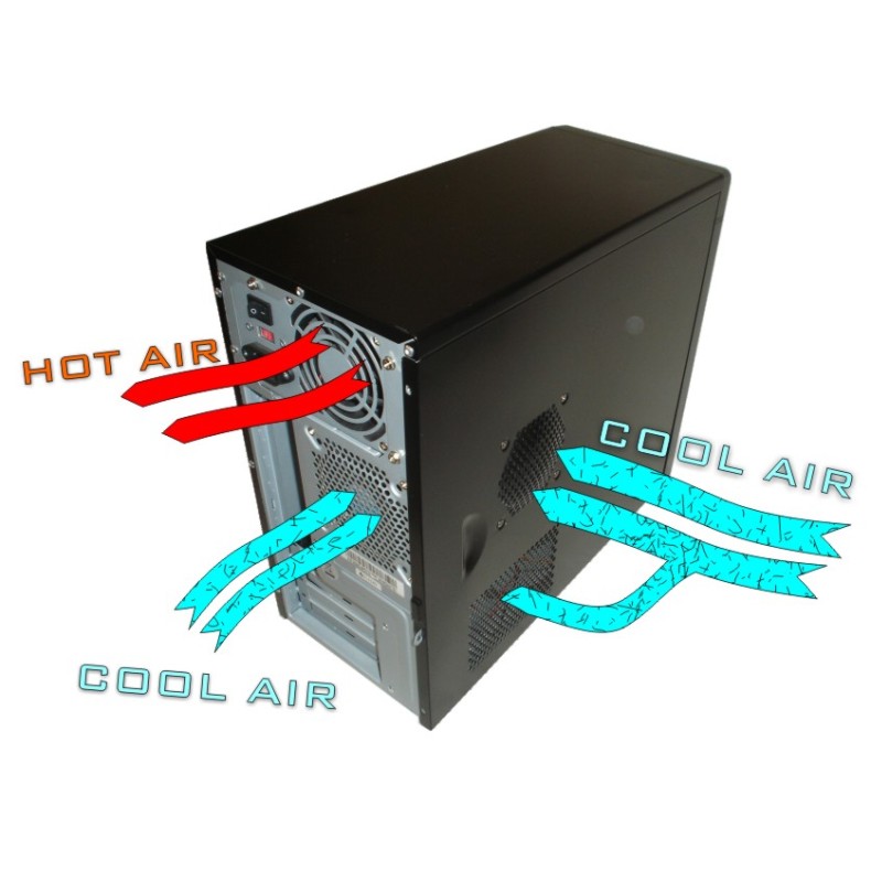 Dust and Electronics Computers & Electronics Dust Filters